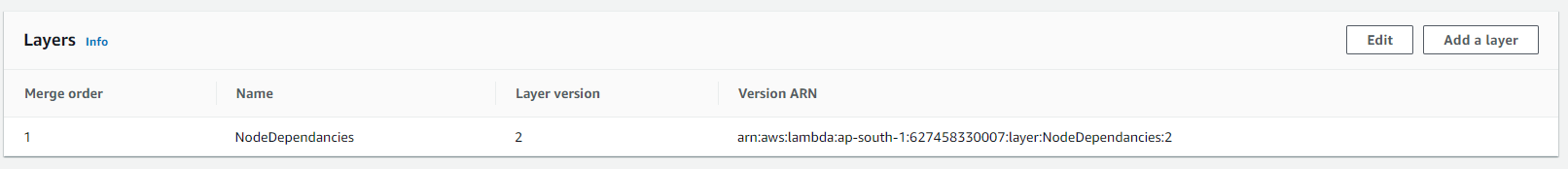 Screenshot 5 from "Moving FlipIt Api function to AWS Lambda"