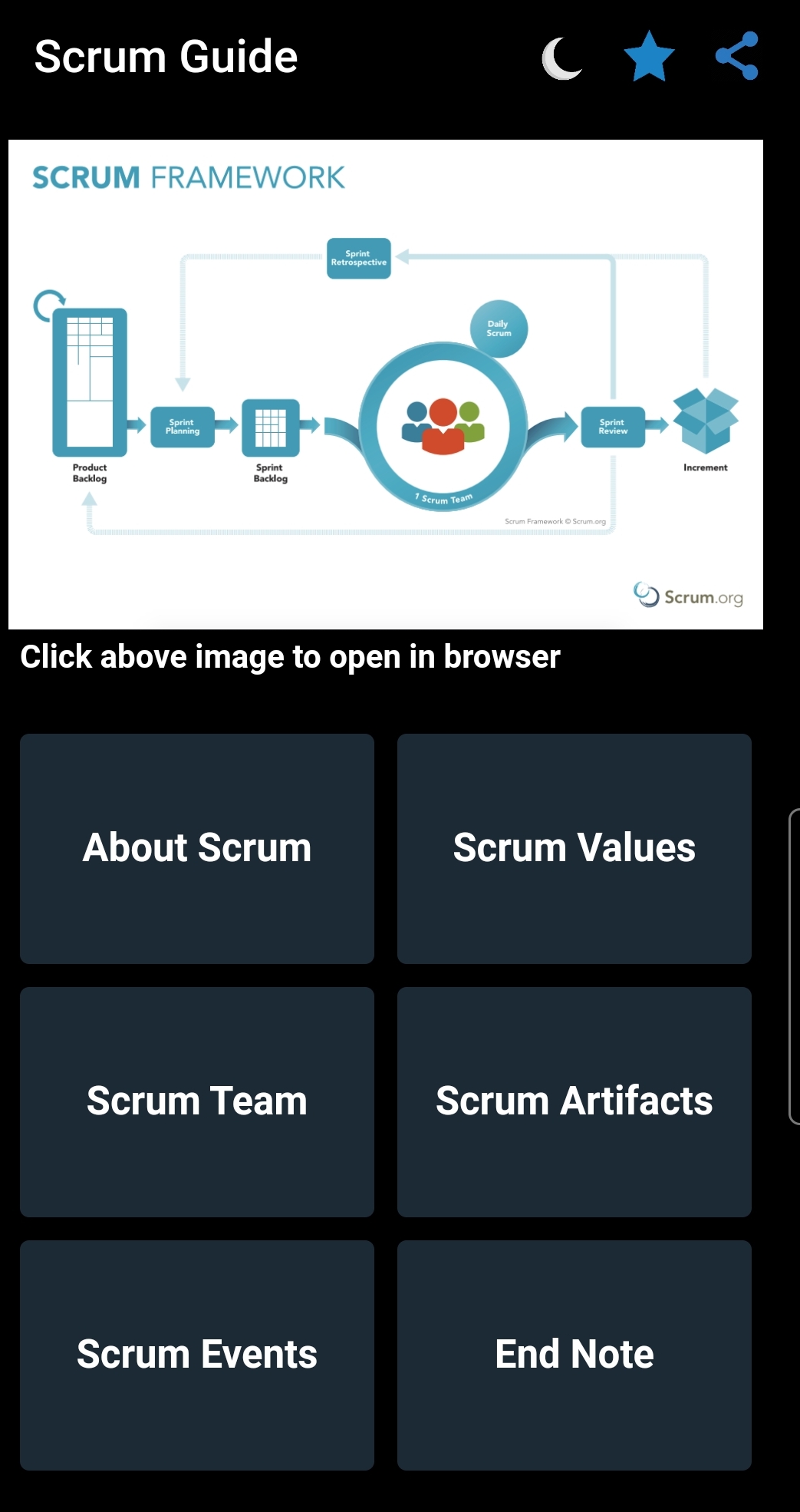 Screenshot 2 from "The Scrum Guide"